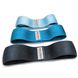 Набір тканинних еспандерів для ніг Sport2People Hip Bands Blue (3 шт.) hip001blue фото