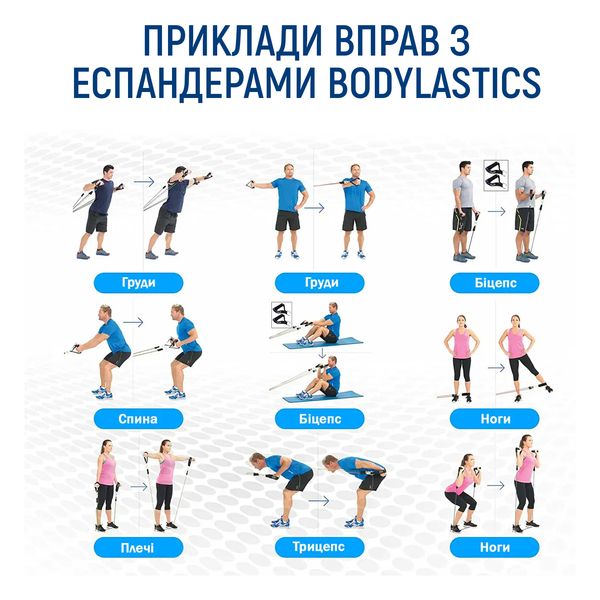 Набір трубчастих еспандерів для тренувань Bodylastics (5 шт., максимальний опір 43.5 кг) bodylast-12 фото