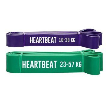 Набор латексных резинок для тренировок HeartBeat (2 шт, 16-38 кг та 23-57 кг) hbeat_set3 фото