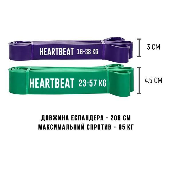 Набір латексних резинок для тренувань HeartBeat (2 шт, 16-38 кг та 23-57 кг) hbeat_set3 фото