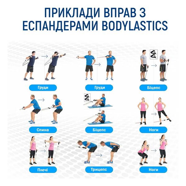 Набор трубчатых эспандеров для тренировок Bodylastics (6 шт., максимальное сопротивление 64.4 кг) bodylast-14 фото